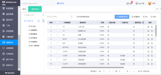 洗衣工廠ERP系統(tǒng)中的網(wǎng)絡(luò)與信息安全軟件開(kāi)發(fā)策略