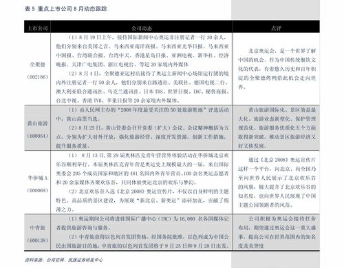 從CrowdStrike看國(guó)內(nèi)網(wǎng)安新格局 終端云安全路徑的可復(fù)制性與啟示